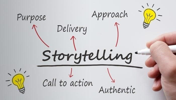 The Power of Storytelling in Public Relations