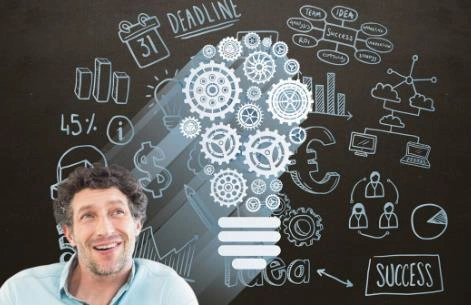 Creativity, Innovation and Organizational Transformation - Advanced