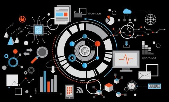 Web Services Development